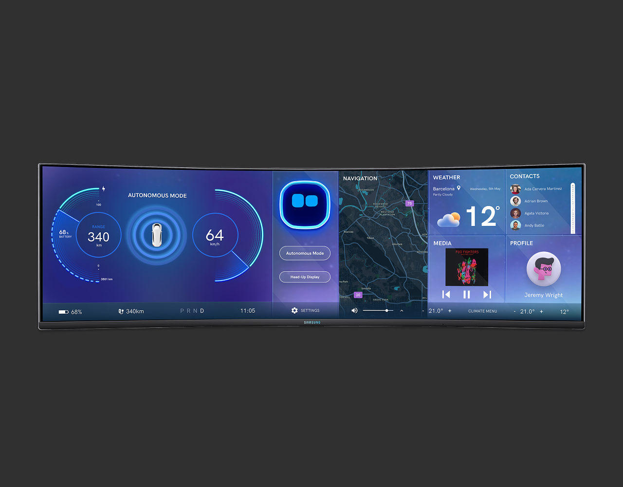 ARA — AI Assistant & Infotainment